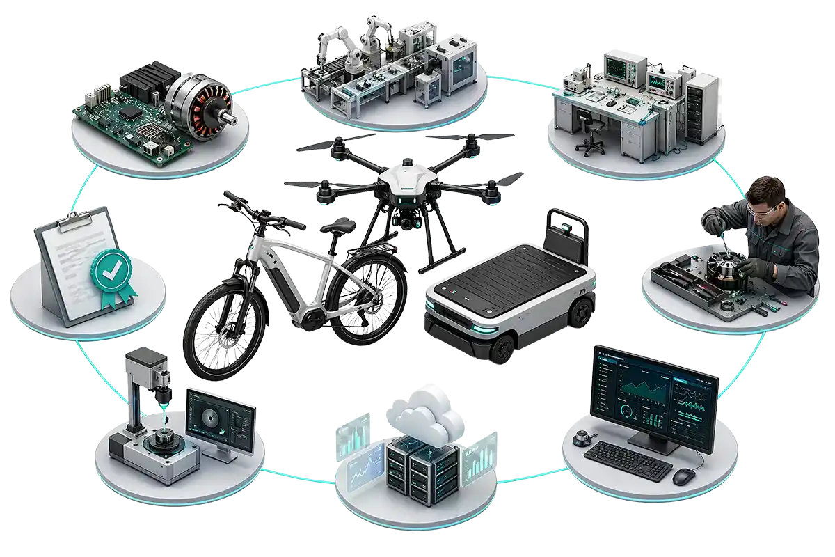 Hyena integrated motion technology value