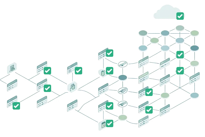 Digital platform consultation