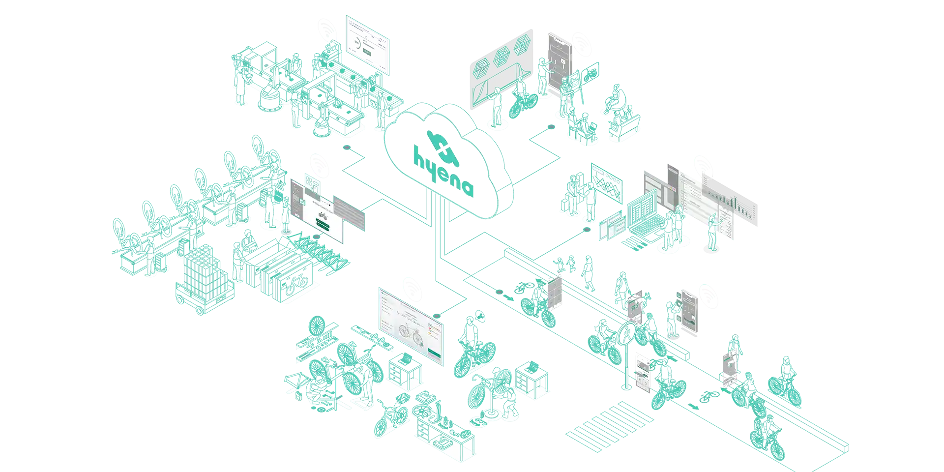 Connected e-bike software ecosystem